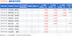 天风证券：首次覆盖川环科技给予买入评级目标价4507元