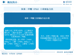 2025年中国间苯二甲酸行业产业链图谱、产能、进出口及发展趋势研判：聚酯瓶