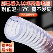 日丰取得一种 PPR 管材及其制备方法和应用专利